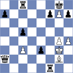 Golubenko - Large (chess.com INT, 2022)