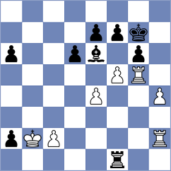 Wan - Perestjuk (chess.com INT, 2022)