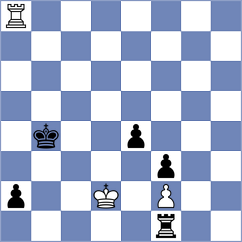 Seyhanoglu - Yeritsyan (chess.com INT, 2023)