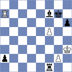 Rosenthal - Aleskerov (Chess.com INT, 2017)