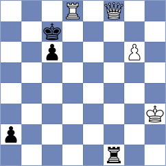 Puetate Champutiz - Penafiel Moya (Chess.com INT, 2020)