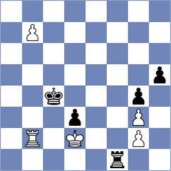 Dowgird - Mayank (chess.com INT, 2024)