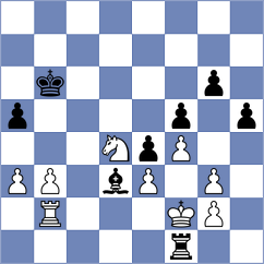 Wernberg - Haug (chess.com INT, 2023)
