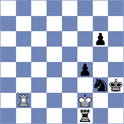 Lenderman - Spoelman (Chess.com INT, 2019)