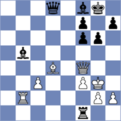 Schut - Batbold (chess.com INT, 2023)