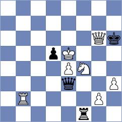 Manukyan - Rodriguez Polo (chess.com INT, 2023)