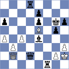Goroshkov - Bacrot (chess.com INT, 2023)