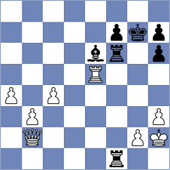 Vidit - Kevlishvili (chess.com INT, 2024)