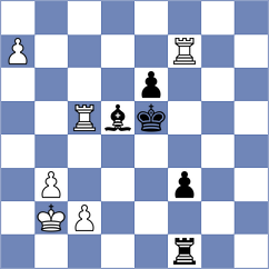 Jakic - Egorov (chess.com INT, 2023)