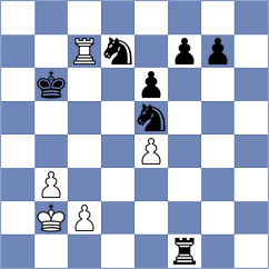 Biriukov - Munoz (chess.com INT, 2024)