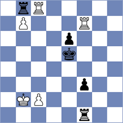 Sharapov - Matthiesen (chess.com INT, 2023)