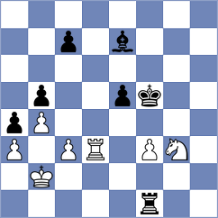Pichot - Riehle (chess.com INT, 2024)