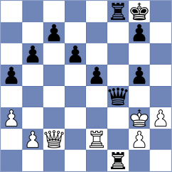Katzir - Yen (chess.com INT, 2022)