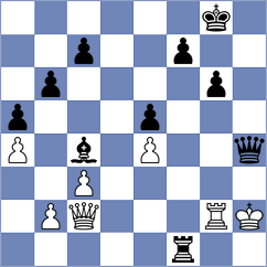 Krupko - Pourramezanali (Chess.com INT, 2019)