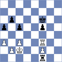 Koggala - Divya (Chess.com INT, 2020)