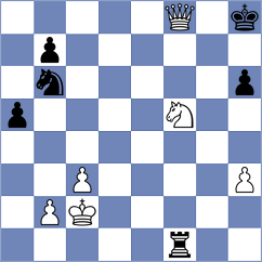 Karaoglan - Grigorjev (chess.com INT, 2023)