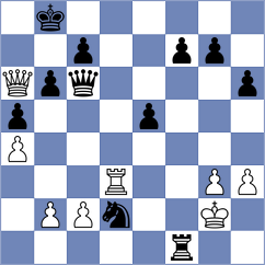 Gokhale - Sahakyan (chess.com INT, 2024)
