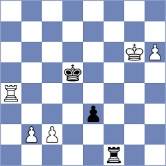 Poddubnyi - Tsatsalashvili (chess.com INT, 2024)