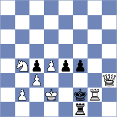 De Borba - Souza Neves (Chess.com INT, 2020)