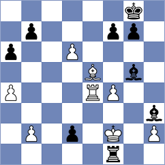 Kislov - Nguyen (Chess.com INT, 2020)