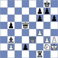Grein - Dzudov (Chess.com INT, 2021)