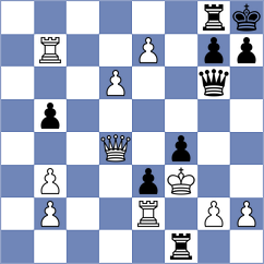 Prieto Aranguren - Mayank (chess.com INT, 2023)