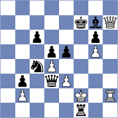 De Ieso - De La Mata Rodriguez (chess.com INT, 2021)