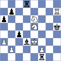 Buksa - Vinter Schou (Chess.com INT, 2020)