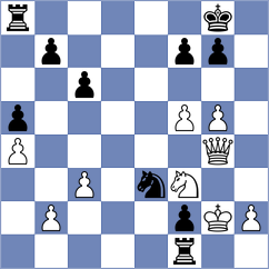 Khumalo - Polaczek (chess.com INT, 2023)