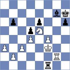 Joukl - Ralis (Chess.com INT, 2021)