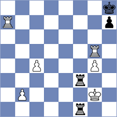 Yaran - Loay (chess.com INT, 2023)