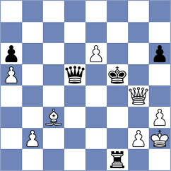 Gazik - Karpeshov (chess.com INT, 2021)