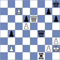 Escobar Forero - Kovalev (chess.com INT, 2023)