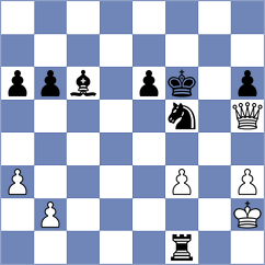 Tan Zhongyi - Sasikiran (chess.com INT, 2023)