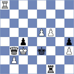 Kniazev - Asish Panda (chess.com INT, 2024)