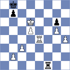 Womacka - Yonal (chess.com INT, 2024)