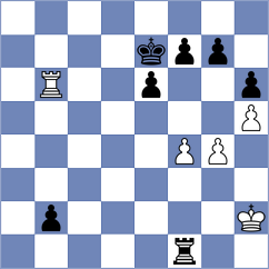 Kiremitciyan - Subramanian (chess.com INT, 2024)