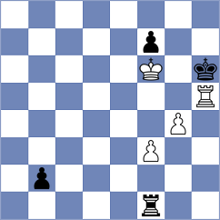 Martinez - Sarkar (chess.com INT, 2021)
