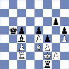 Van der Werf - Shuvalov (chess.com INT, 2024)