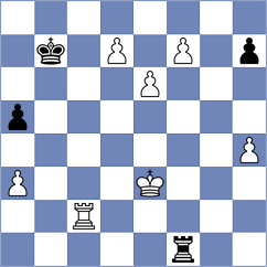 Tereladze - Ismayilov (Chess.com INT, 2020)