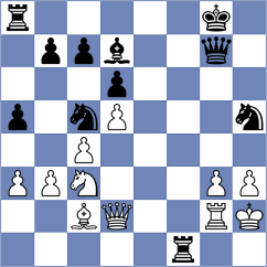 Zou - Kuzubov (chess.com INT, 2024)
