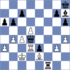 Jenni - Gadimbayli (Chess.com INT, 2021)