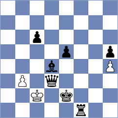 Yerbolat - Bohnhoff (Chess.com INT, 2021)