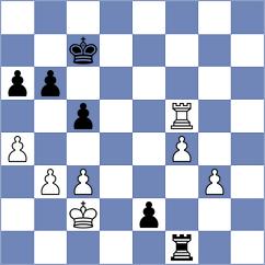 Kravtsiv - Kramnik (chess.com INT, 2023)