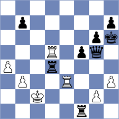 Tan - Gil Alba (chess.com INT, 2024)