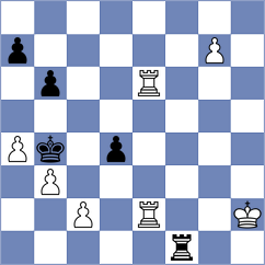 Novozhilov - Preobrazhenskaya (chess.com INT, 2024)
