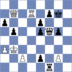 Fisabilillah - Prestia (chess.com INT, 2023)