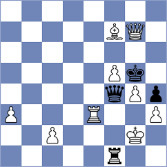 Hernandez Bermudez - Oviedo Acosta (Chess.com INT, 2021)