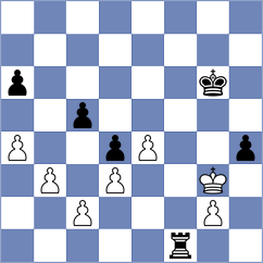 Goryachkina - Wacker (chess.com INT, 2024)