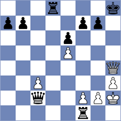 Shah - Kobalia (Chess.com INT, 2020)